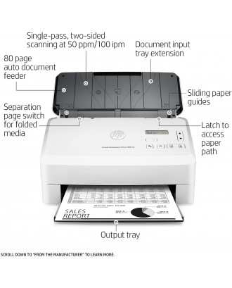 HP ScanJet Enterprise Flow 5000 s5 Sheet-feed Scanner Duplex Scanning